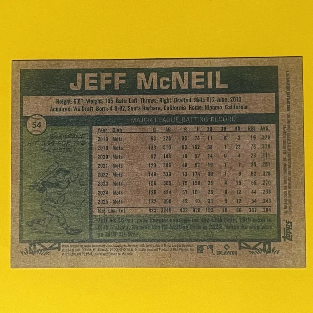 2026 Topps Heritage Baseball Jeff McNeil #54 New York Mets Base